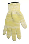 0728941 072894900841 Pyroguard Glove Ritz Pkg Of Upc