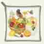 Ac21454 Alice S Cottage Alices Oriole Heat Proof Pot Holder 803246076019