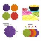 Cominhkpr132483 Mefan Set Silicone Pot Holders Trivet Mat Jar 613072799132