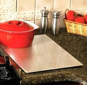 Wd - Kc 461719478932 Insulated Non Skid Kitchen Counter Protection Mat/liners Choose Size 17 Inch X 14
