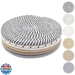 Kitlab 8 Inch Trivets For Hot Dishes, Pots And Pans, Thick. Fixed Price $27.99.
