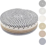 8 Inch Trivets For Hot Dishes, Pots And Pans, Thick Heat Mix Color. Fixed Price $21.82.