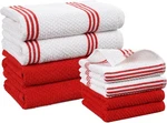 Silicone Oven Mitts Set, 500 F Heat Resistant Mini. Fixed Price $25.99.