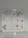 Pro-tex Trivet Hot Pad Table Of Weights And Measures Retro Cute Kitchen. Fixed Price $10.00.