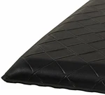 Premium Anti-fatigue Standing Comfort Mat Home Office, 20 X 36 Inch. Fixed Price $57.99.