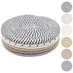 Kitlab 8 Trivets For Hot Dishes, Pots And 0.35 Inch, Mix Color. Fixed Price $21.46.