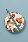Nwt Anthropologie Hello Pumpkin Pot Holder. Fixed Price $18.00.
